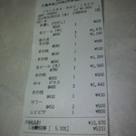 神辺の台所 ほくろ - レシート(2012.05.02)