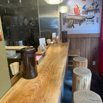 一天一面 - カウンター