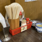 角屋食堂 - 卓上