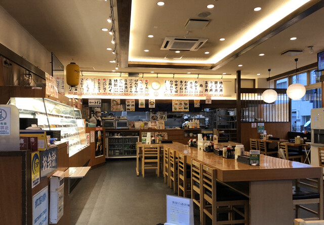 御徒町小町食堂 仲御徒町 定食 食堂 食べログ 御徒町小町食堂 仲御徒町 定食 食堂 食べログ