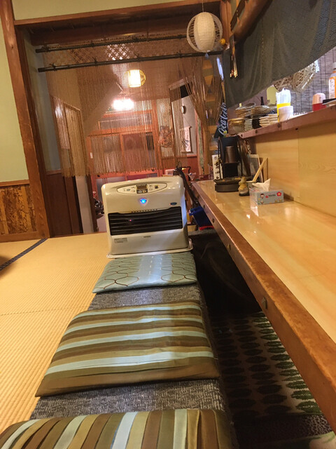居酒屋 わ 銚子 居酒屋 食べログ 居酒屋 わ 銚子 居酒屋 食べログ
