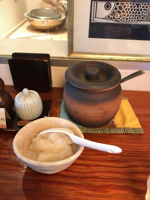 The Photo Of Food Unaneyamanaka 3th Page Tabelog