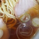 赤坂味一 - アップ