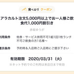 肉割烹 赤坂喰心 - 