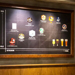 トリクラヒーロー 目黒店 - 