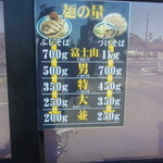 らーめん ブッチャー 静岡小鹿店 - 