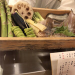 てんぷら 山の上 Roppongi - 