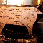 孫吉 - 牛肉部位の置物