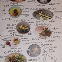 IL TEATRINO DA SALONE - 