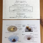 クイントカント - 