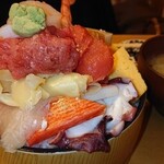 Sushi Sada - 大盛