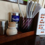 らーめん喜楽 - 