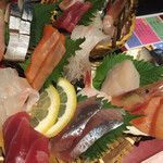 居酒屋くろちゃん - 