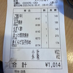 わが家の食堂 - 合計金額が安い！！