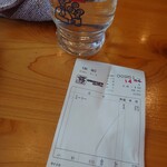 コメダ珈琲店 - ミックストーストはミートーなのね