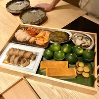 肉屋 田中 - 