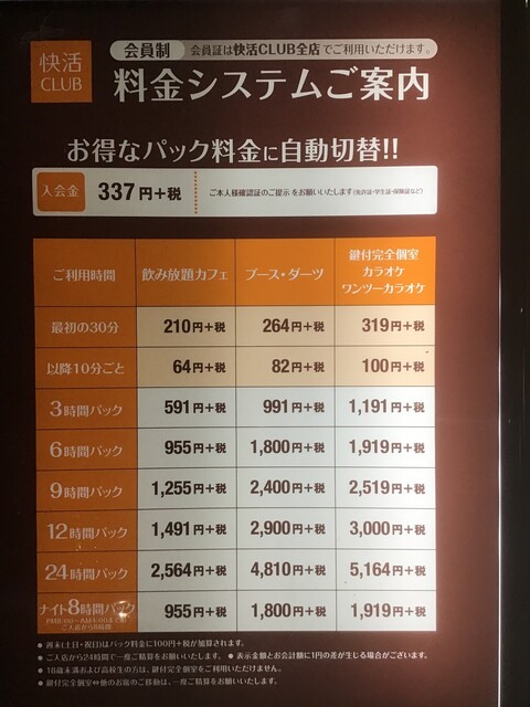 鍵付完全個室ナイト8時間 週末料金 2220円 クーポン他で実質1965円 By 続 呼塚の男 快活club 名古屋競馬場前店 カイカツクラブ 名古屋競馬場前 カフェ 喫茶 その他 食べログ