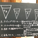 クレープリー チロル - クリーム選択