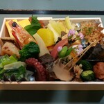 持ち帰り折詰弁当 おかずのみ