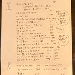 BARU 竹末 - メニュー