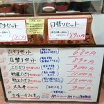 立喰い寿司　七幸 - 店頭の看板