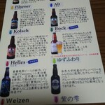 Sonikougen Famu Gaden - 曽爾高原ビール紹介
