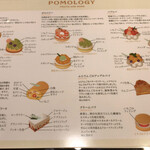 POMOLOGY - 