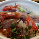 黒崎屋 - 当然日によって内容は変わる．