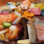 Sushi Arata - 