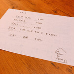 ビストロ コパン - 2020.4.11 デザートメニュー