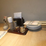 Nikunokappou Tamura - テーブルの上に　【　２０１２年５月　】