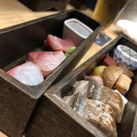 瓢斗 四条烏丸店 - 