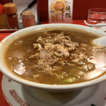 末廣ラーメン本舗 - #食べログ的に撮るとこうなる。