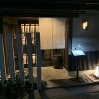 鴨料理 風月 - 外観(夜)