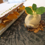 リストランテKubotsu - デザート