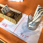 Spice&Dining KALA - 今日のチップは財布に残っていた3英世ww