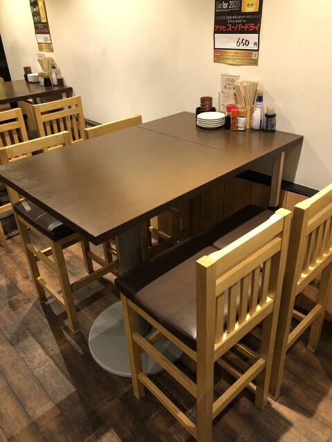 Tomonchi Onago Daishoji Ten photo 5