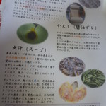 飯田商店 - 説明書き