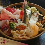 Uogashizushi - 