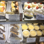 ローザンヌ - ショーケース