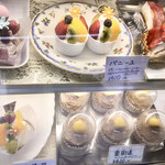 ローザンヌ - ショーケース