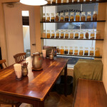 ボタニカリー - 