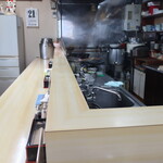 中華菜店金八 -  2020.4月