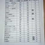 中華料理 香満園 - テイクアウトのメニュー。コロナウイルス対策の期間限定？
