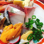 田中んちパート2 - 刺盛り一人前