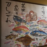 Sakanaya - 店内ポスター
