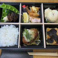 マルゴット エ バッチャーレ - 