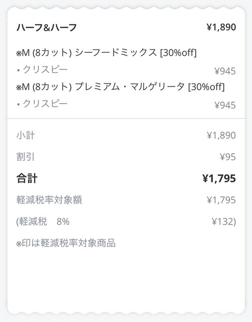 訃報 最低最悪なテイクアウトピザ By Planet Earth ピザハット 恒久店 Pizza Hut 南宮崎 ピザ 食べログ