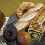 ポンパドウル - 買求めたパン