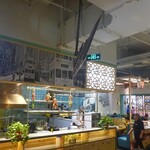 大咀港式茶餐厅 - 